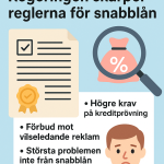 Regeringen skärper reglerna för snabblån